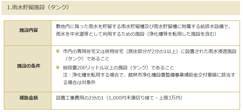 外構工事に使える補助金とは?国と群馬県にわけてご紹介